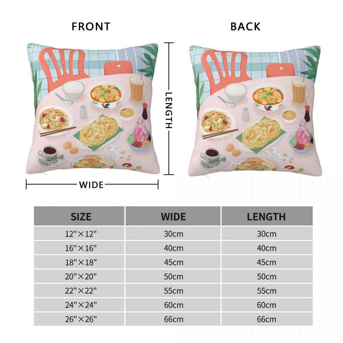 Kopitiam Food Malaysia Sarung  - Home Decor Malaysia ulasan dan harga