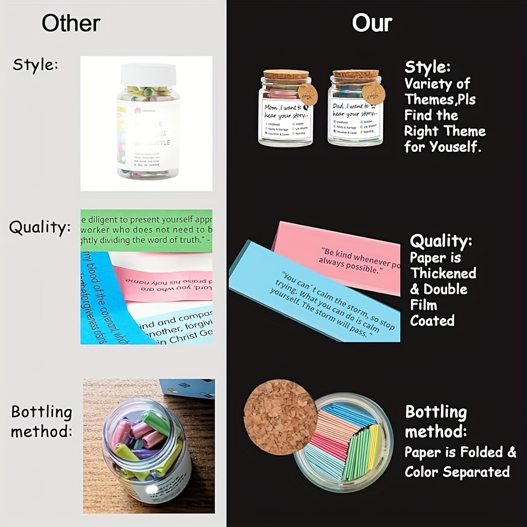 Botol Kaca Wish Bottle, Stople - Home Decor Gift ulasan dan harga